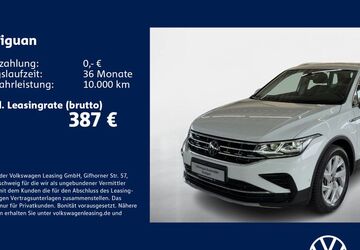 VW Tiguan 30.148 km 31.830 &euro; Stuttgart-Wangen 70188